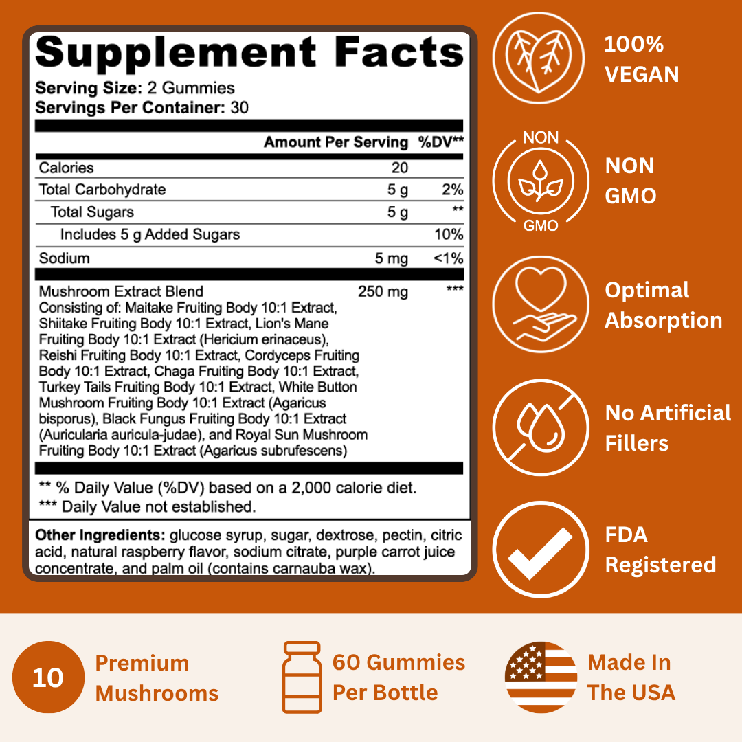 Brain Clarity Mushroom Gummies